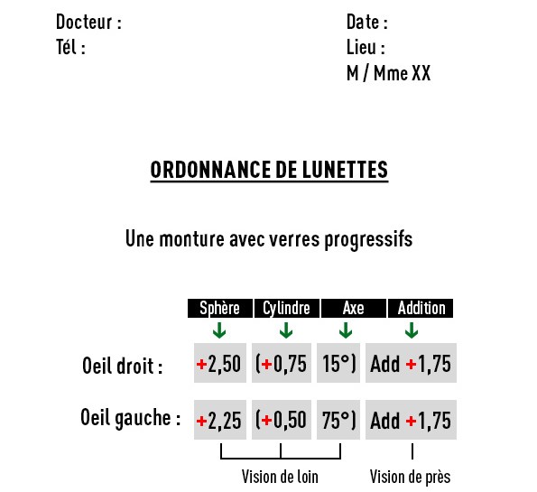 Masque de plongée CLIP&DIVE à la vue adapté à la vue Demetz